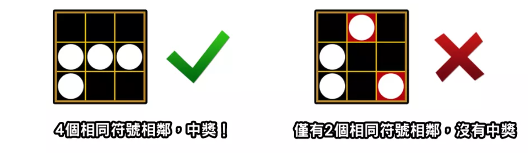 異星進化UPUP玩法畫面